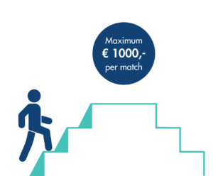maximum